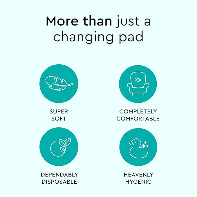 LILLYDOO Disposable Baby Changing Pads Liners 50 Count 23,6" x 23,6" Super Soft, Without Perfumes & Lotions, for Sensitive Skin, Dermatologically Tested