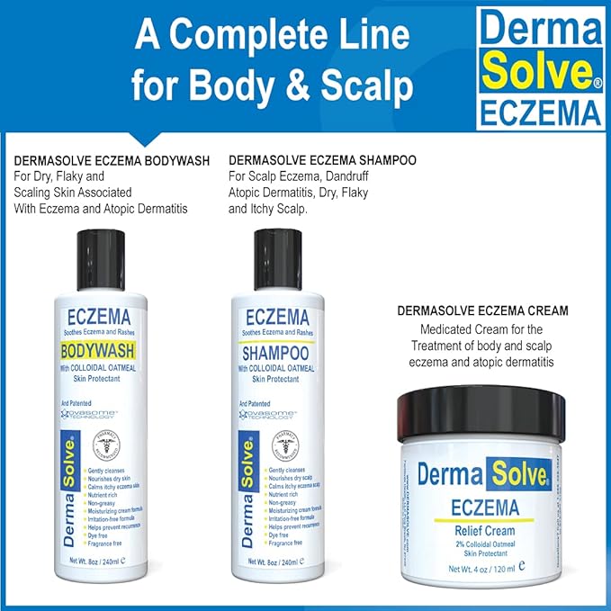 Dermasolve Full Body Eczema Relief Lotion Cream - Flare Control Therapy Balm That Protects, Moisturizes, and Repairs Skin Kids, Babies & Adults - Steroid Free (4 Fl Oz, 2)