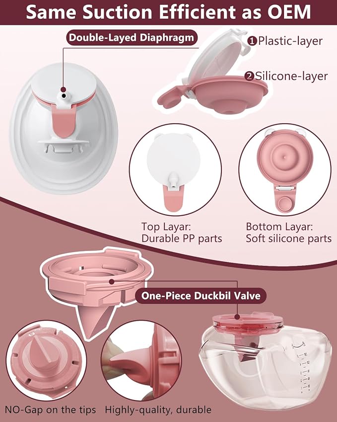4PC Upgraded M9 Breast Pump Replacement Part, Including 2pcs Duckbill Valve and 2pcs Double-Layed Diaphragms for Momcozy Upgraded Mobile Flow | Upgraded M9, Valve, Diaphragms, 4PC Red