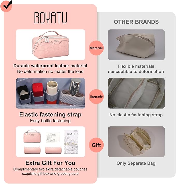 BOYATU Travel Makeup Bag Organizer Cosmetic Bag: 3 Pcs Set Make up Bags for Women with Handle - Waterproof Vegan Leather Toiletry Bags Travel Essentials Pouch with Compartments (G-13-Pink)