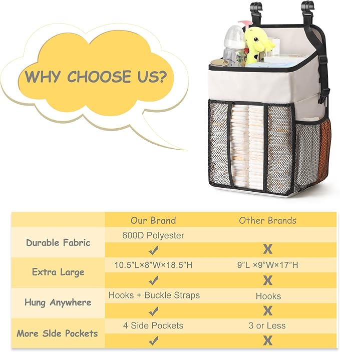 Maliton Hanging Diaper Organizer - Caddy for Changing Table, Crib, Pack n' Play - Stacker Holds 52+ Diapers - Nursery Organizer & Baby Shower Gifts - Beige