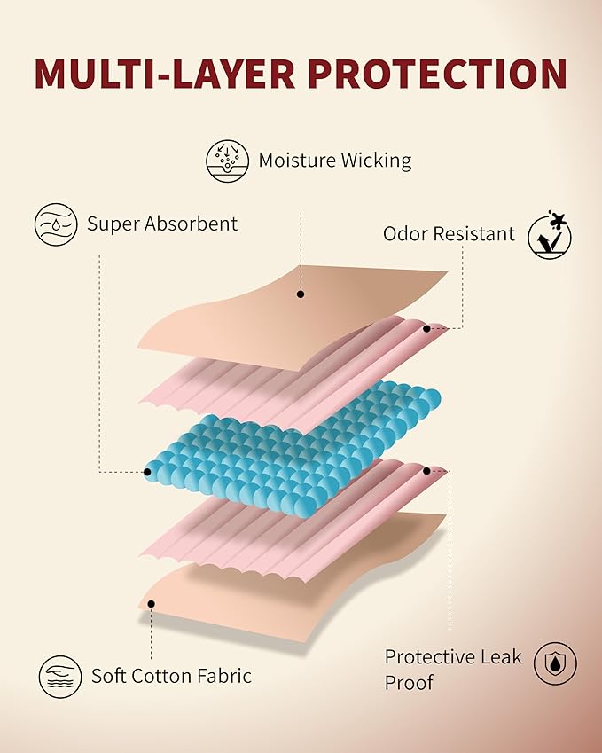 Incontinence Underwear for Women Washable, 2 oz Maximum Abosrbency Panties for Bladder Leak Proof Protection 2 Pack (Berry-Beige, XL)