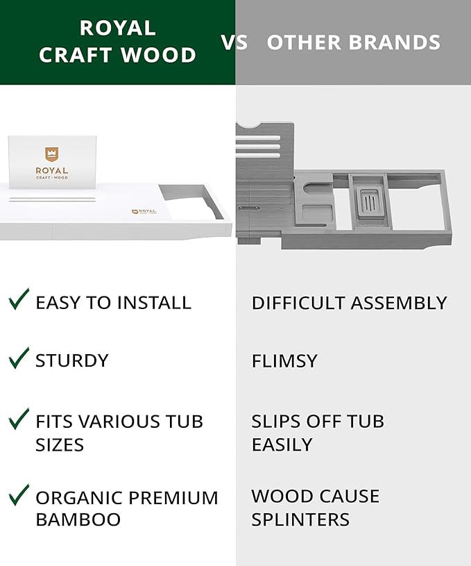 ROYAL CRAFT WOOD Premium Bathtub Tray - Expandable Bath Tray for Tub - Luxury Bathtub & Bathroom Accessories