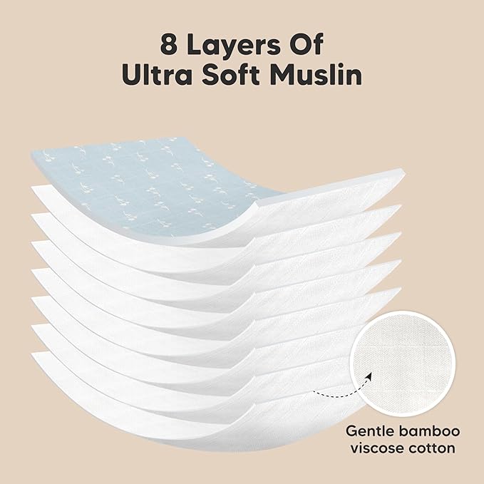 5-Pack Muslin Burp Cloths Baby Boy, Girl - Very Absorbent Baby Burp Cloth Rags, 8-Layers Viscose Derived from Bamboo Cotton Muslin Towel, Super Soft Spit Up Rags, No Shrink Washcloths (Wild Bloom)