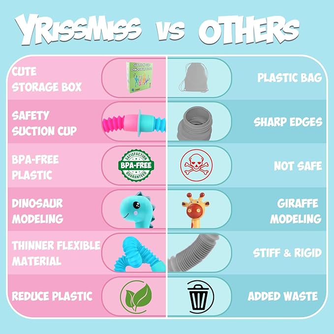 8Pcs Telescopic Suction Cup Dinosaur Toys,Sensory Toys for Kids 3-5 5-7,Toddler Toy,Fidget Toy,Toddler Travel Essential for Airplane,Pop Tubes, Christmas Stocking for Kids Boys Girls B