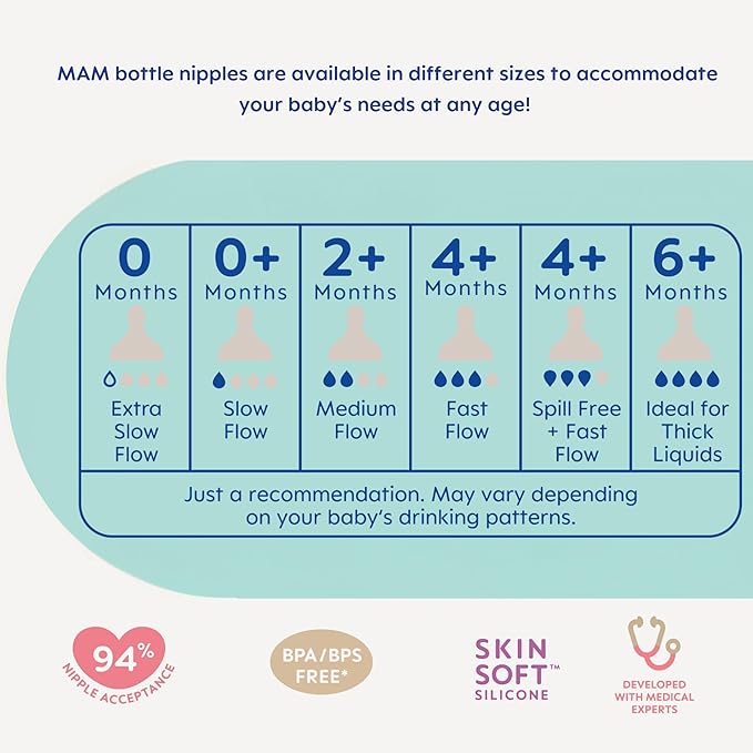 MAM Newborn Essentials Matte Feeding Set, Easy Start Anti-Colic Bottles 5oz, Self-Sterilizing, for 0-3 Months Pacifiers, Skinsoft Silicone Nipples, 10 Pieces for Boy