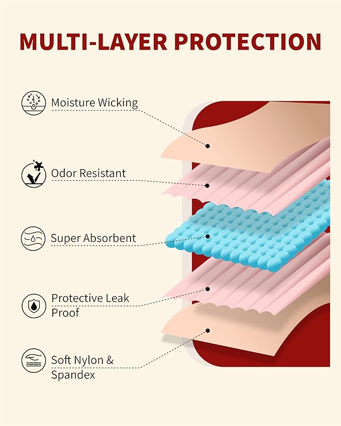 Washable Incontinence Underwear for Women, 1.8 oz Absorbency Leak Proof Seamless Mid Rise Briefs for Postpartum 3 Pack (Black-Beige, 2XL)