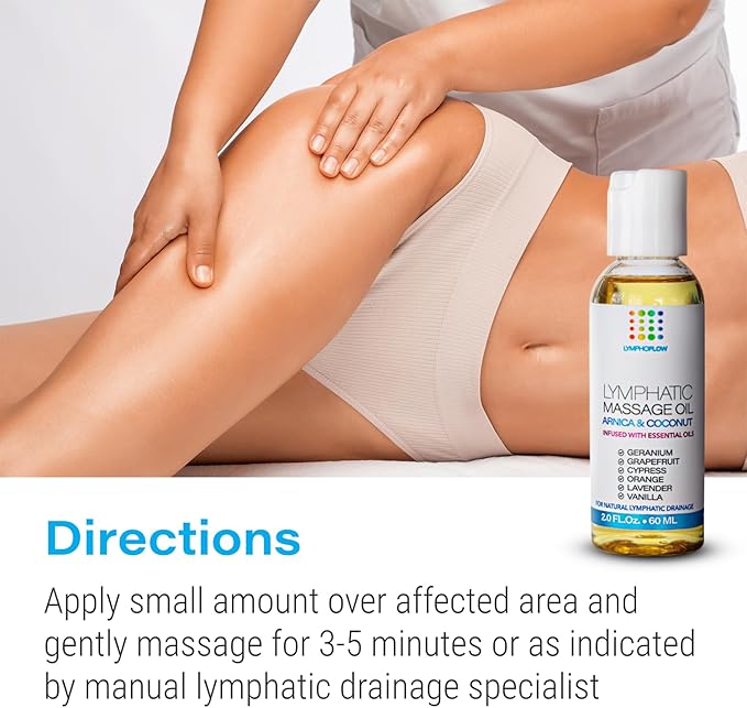 Lymphatic Drainage Massage Oil: Arnica and Coconut Oil for Manual Lymph Drainage & Post Surgery Recovery I for Liposuction, 360 Lipo, BBL,Tummy Tuck, Lymphedema, Lipedema, Lipo Foam, Massager I 2.0 oz