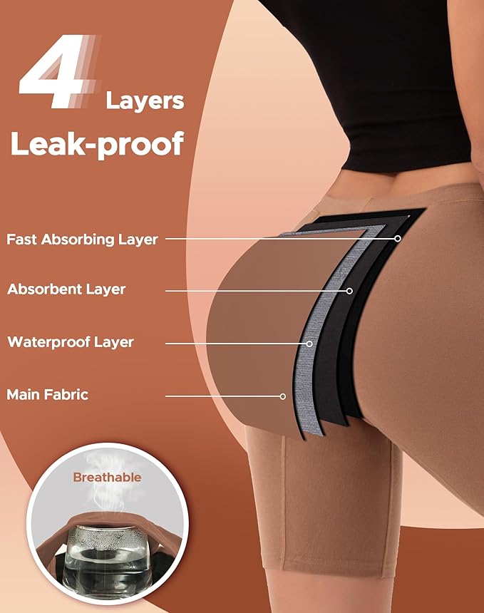 INNERSY Women's Period Underwear Heavy Flow Leakproof Boyshorts Menstrual Panties