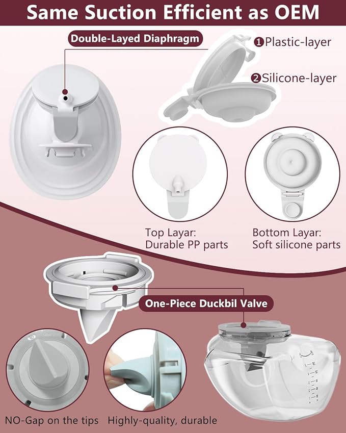 8PC Upgraded M9 Breast Pump Replacement Part, Including 4pcs Duckbill Valve and 4pcs Double-Layed Diaphragms for Momcozy Upgraded Mobile Flow | Upgraded M9, Valve, Diaphragms, 8PC Gray
