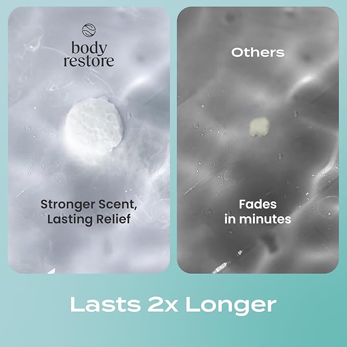 Body Restore Shower Steamers Aromatherapy 15 Pack - Boo Basket Stuffers for Women, Christmas Stocking Stuffers for Men, Birthday Gifts, White Elephant, Relaxation, Self Care - Eucalyptus