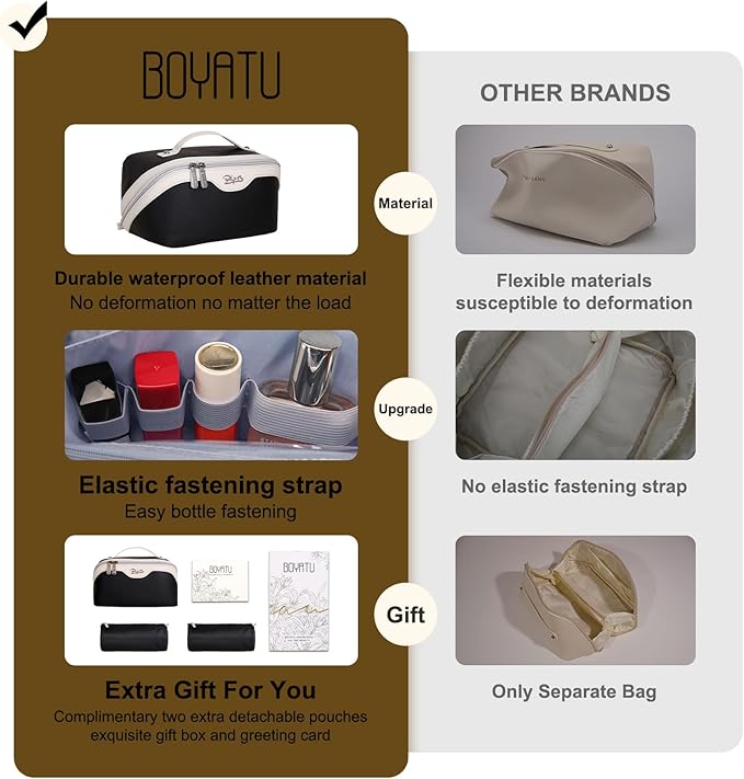 BOYATU Travel Makeup Bag Organizer Cosmetic Bag: 3 Pcs Set Make up Bags for Women with Handle - Waterproof Vegan Leather Toiletry Bags Travel Essentials Pouch with Compartments (D-03-Black)