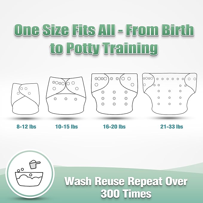 wegreeco Cloth Diapers 6 Pack with 6 Inserts & 1 Wet Bag, Washable Cloth Diapers for Babies, One Size Adjustable Reusable (Forest, Animals)
