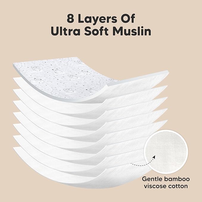 5-Pack Muslin Burp Cloths Baby Boy, Girl - Very Absorbent Baby Burp Cloth Rags, 8-Layers Viscose Derived from Bamboo Cotton Muslin Towel, Super Soft Spit Up Rags, No Shrink Washcloths (Constellation)