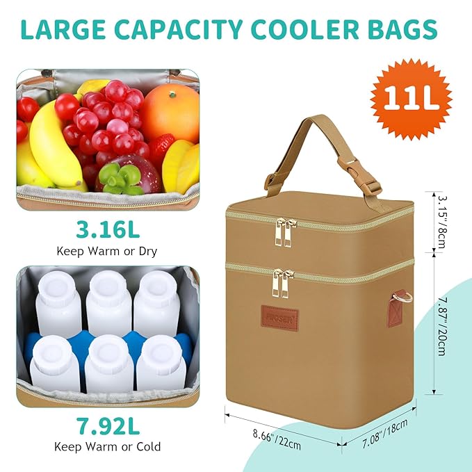 PIIOSER Breastmilk Cooler Travel Bag with Ice Pack, Insulated Bottle Bags Fits 6 Baby Bottles Up to 9 Ounce, Double Layer Waterproof Leak-Proof with Shoulder Strap for Nursing & Working Mom (Brown)