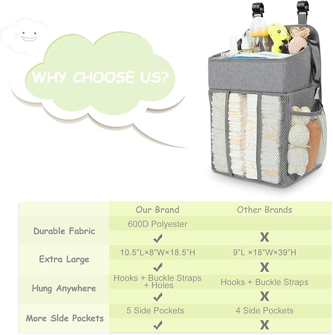 Maliton Changing Table Diaper Organizer - Baby Hanging Diaper Stacker Nursery Caddy Organizer for Cribs Playard Baby Essentials Storage - Hold 52+ Diapers - 18.5" x 10.5" x 8" (Gray)