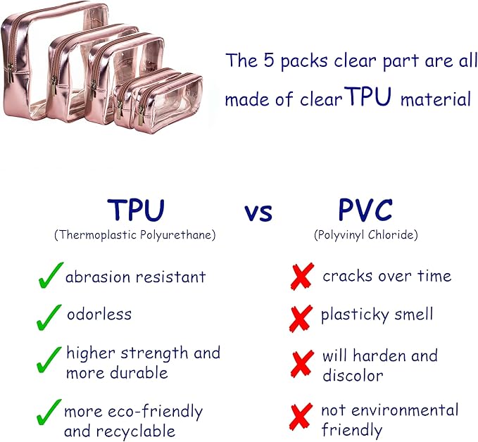 TSA Approved 5-Piece Diaper Bag Organizer Pouch Set Clear Waterproof TPU Kids Toiletry Storage Set Travel Packing Clutch Cube Bags for Baby Nursing