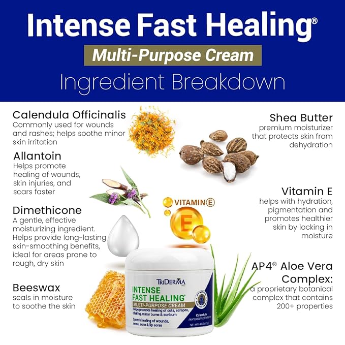 TriDerma Intense Fast Healing Cream, Decreases Healing Time for Minor Irritations, Rashes, Scrapes, Cuts 4 Ounces