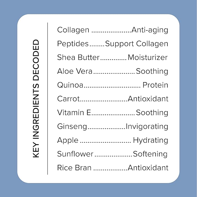 Medix 5.5 Women Firming Collagen Cream + Hyaluronic Acid Body Lotion | Anti Aging Firming Lotion & Face Moisturizer | Crepey Skin, Stretch Marks, & Dry Skin | Skin Care Products | 2 Piece Bundle