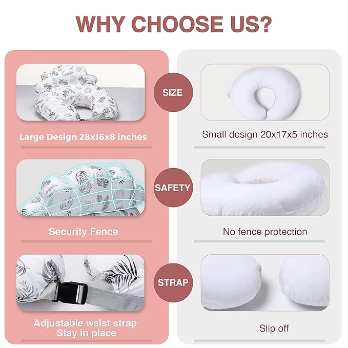PILLANI Nursing Pillow for Breastfeeding, Breastfeeding Pillows for Mom Support & Baby Comfort, Removable Cotton Cover, w/Adjustable Waist Strap, Newborn Essentials Must Haves, Baby Registry Search