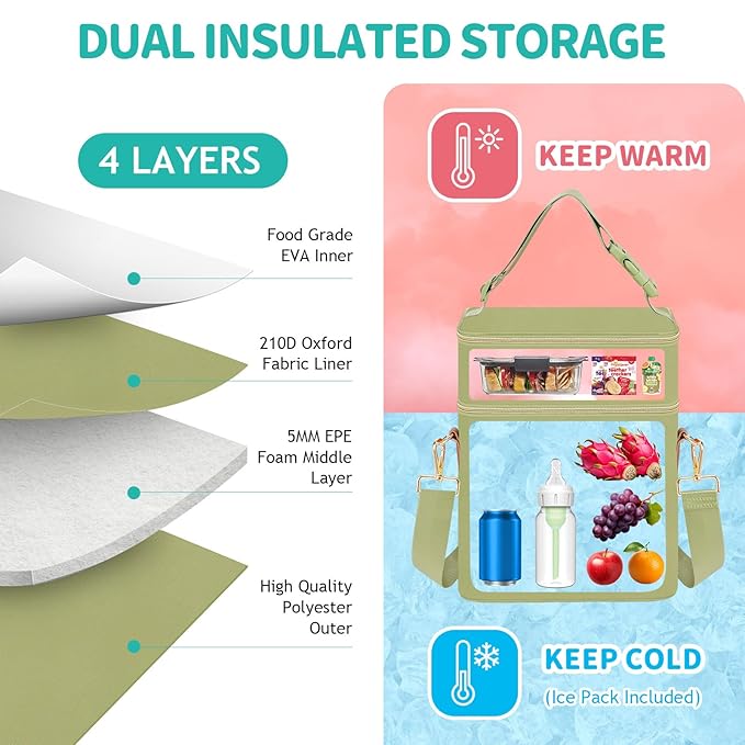 PIIOSER Breastmilk Cooler Bag with Ice Pack Fits 6 Baby Bottles Up to 9 Ounce, Insulated Baby Bottle Tote Bags, Double Layer Waterproof Leak-Proof with Shoulder Strap for Nursing & Working Mom (Green)
