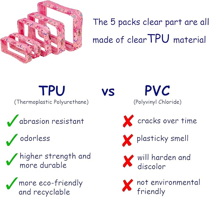 TSA Approved 5-Piece Diaper Bag Organizer Pouch Set Clear Waterproof TPU Kids Toiletry Storage Set Travel Packing Clutch Cube Bags for Baby Nursing