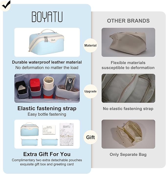 BOYATU Travel Makeup Bag Organizer Cosmetic Bag: 3 Pcs Set Make up Bags for Women with Handle - Waterproof Vegan Leather Toiletry Bags Travel Essentials Pouch with Compartments (D-05-Blue)