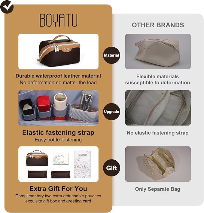 BOYATU Travel Makeup Bag Organizer Cosmetic Bag: 3 Pcs Set Make up Bags for Women with Handle - Waterproof Vegan Leather Toiletry Bags Travel Essentials Pouch with Compartments (D-01-Brown)