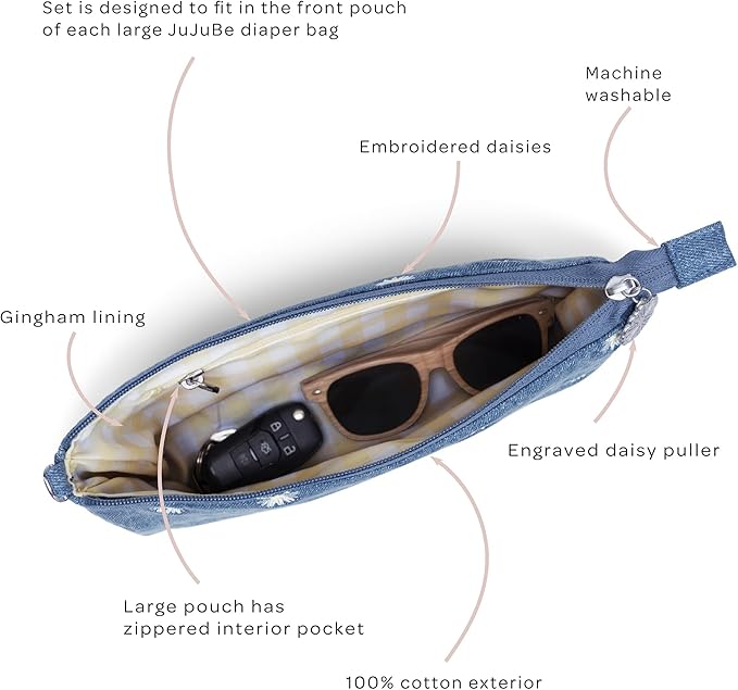 JuJuBe 3-Piece Pouch Set Diaper Bag Organizing Pouches, Perfect for Travel, On The Go, Zipper Cosmetic Makeup Bag or Diaper and Wipes Storage Pouch, Large, Medium, & Small, Denim & Daisies (Blue)