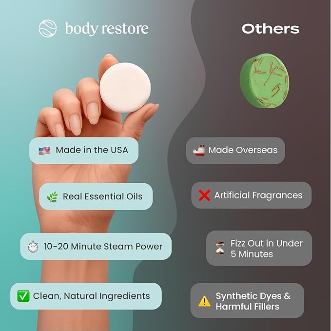 Body Restore Shower Steamers Aromatherapy 15 Pack - Boo Basket Stuffers for Women, Christmas Stocking Stuffers for Men, Birthday Gifts, White Elephant, Relaxation, Self Care - Eucalyptus