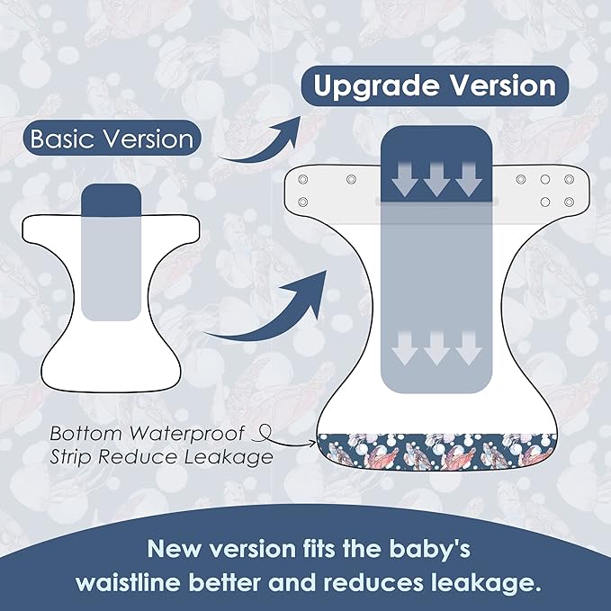 wegreeco Cloth Diapers 5 Pack with 5 Inserts, Washable Cloth Diapers for Babies, One Size Adjustable Reusable (Boy Car & Sail)