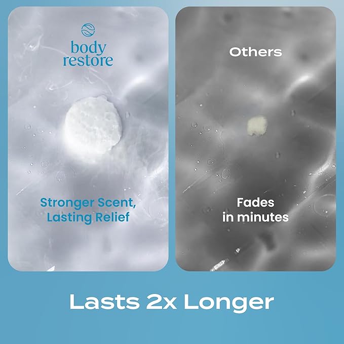 Body Restore Shower Steamers Aromatherapy 30 Pack - Boo Basket Stuffers for Women, Christmas Stocking Stuffers, Birthday Gifts, White Elephant, Relaxation, Self Care - Collector's Box