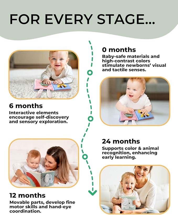 Cute Soft Baby Book with Mirror, Activities, Touch and Feel & Crinkle Pages - Interactive Sensory Cloth Toy for Babies 0-6, 6-12 & 12-18 Months - Adorable Animal Themes for Early Development