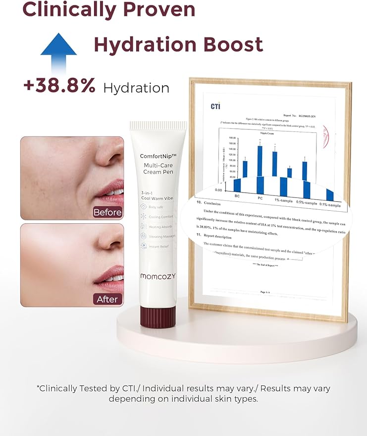 Momcozy ComfortNip™ Nipple Cream Refill for 3-in-1 Multi-Care Cream Pen, Botanical-Infused Lactation Cream for Breastfeeding Moms（20g）