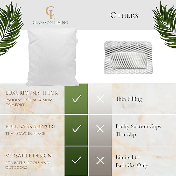Luxury Bath Pillow for Tub - Thick and Comfortable Bathtub Pillow Support for Head and Neck and Back - Washable Quick-Drying Bath Pillows - Bath Cushion for Home Spa - Fits Any Bathtub - White