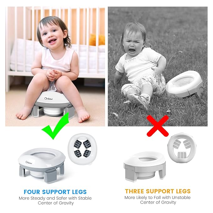 Orzbow Portable Potty Training Toilet for Boys and Girls with Storage Bag - Foldable Travel Potty Chair, Toddler Potty Seat for Indoor and Outdoor, Easy to Clean, Includes Free 40pcs Travel Bags, Gray
