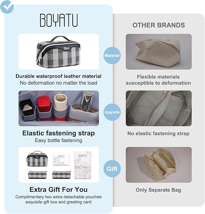 BOYATU Travel Makeup Bag Organizer Cosmetic Bag: 3 Pcs Set Make up Bags for Women with Handle - Waterproof Vegan Leather Toiletry Bags Travel Essentials Pouch with Compartments (F-01-Black)