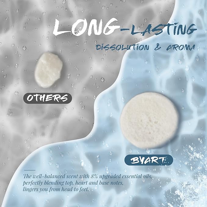 Shower Steamers Aromatherapy, 8% Natural Essential Oils, Women/Men Spa Steamer, Lingering Intense Aroma, Soothing Stress Relief, Body&Soul Relaxing Bath Bombs, Stocking Stuffer for Friend/Family