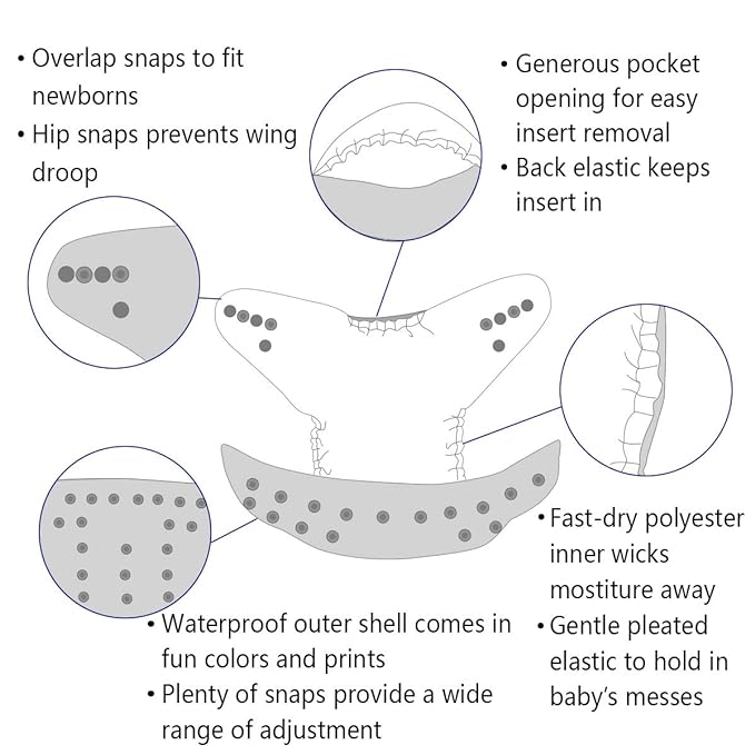ALVABABY Baby Cloth Diapers 6 Pack with 12 Inserts Cloth Diaper Covers Adjustable Washable Reusable for Baby Girls and Boys 6DM123A