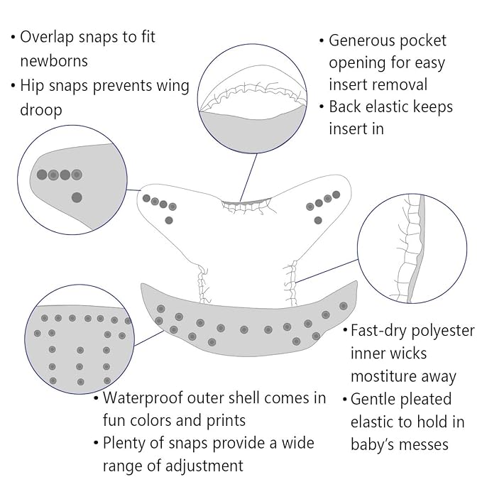 ALVABABY 6 Pack Baby Cloth Diapers with 12 pcs 5-Layer Charcoal Inserts/Adjustable Washable Reusable 6BM98-ZTN