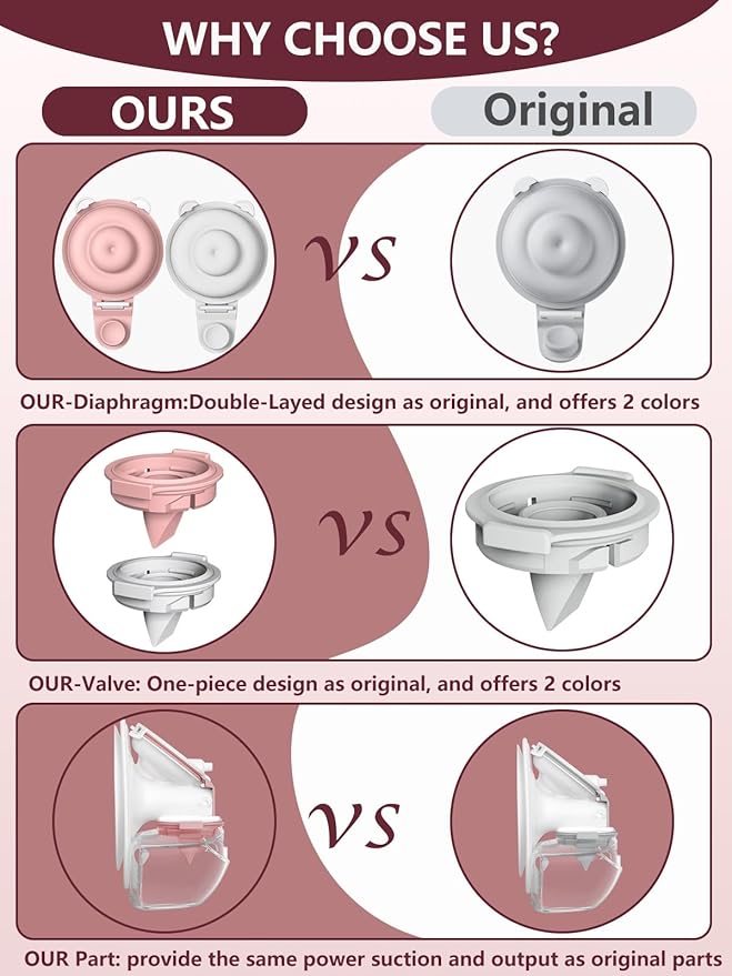 4PC Upgraded M9 Breast Pump Replacement Part, Including 4pcs Double-Layed Diaphragms for Momcozy Upgraded Mobile Flow | Upgraded M9,Breastfeeding Parts, Diaphragms, 4PC Gray, Not Original Parts