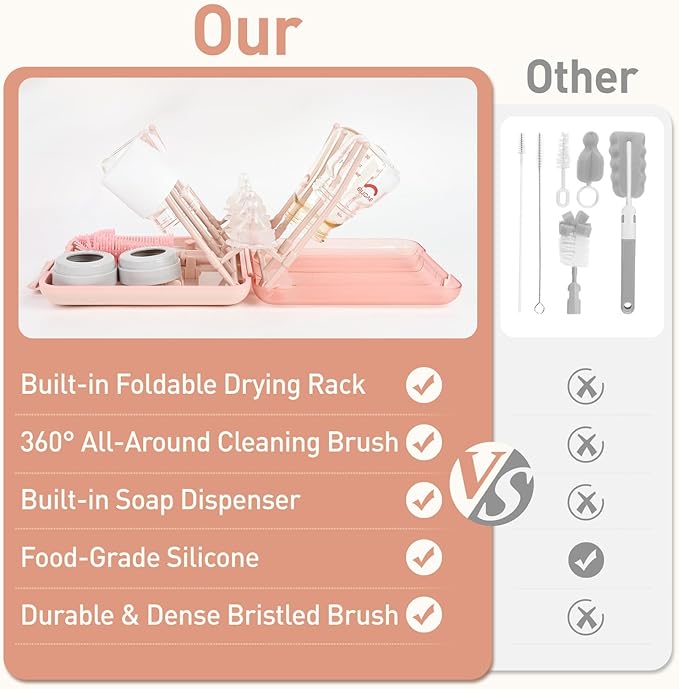 Baby Bottle Brush Set, 6-in-1 Travel Bottle Cleaning Kit with Silicone Bottle Brush, Nipple & Straw Brush, Soap Dispenser, Drying Rack, Storage Box – Compact Travel Baby Essential for Home & On-The-Go