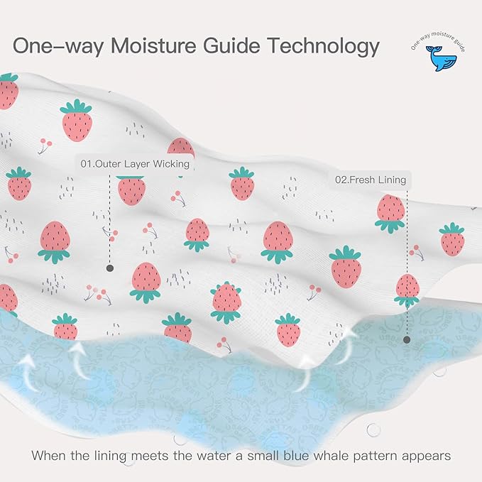 1.0 Tog 2.5 Tog Baby Sleep Sack, 100% Cotton Baby Sleeping Bag 3-24M, 2-Way Zipper Baby Wearable Blanket