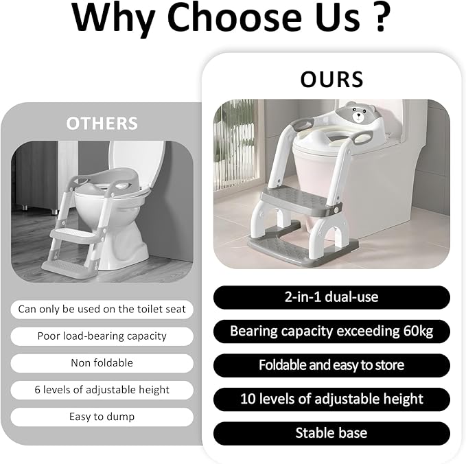 DEEKI Potty Training Seat Upgrade 2 in 1 Toddler Training Toilet Chair Potty Seat with Step Stool Ladder for Baby Kids Boys Girls(Grey)