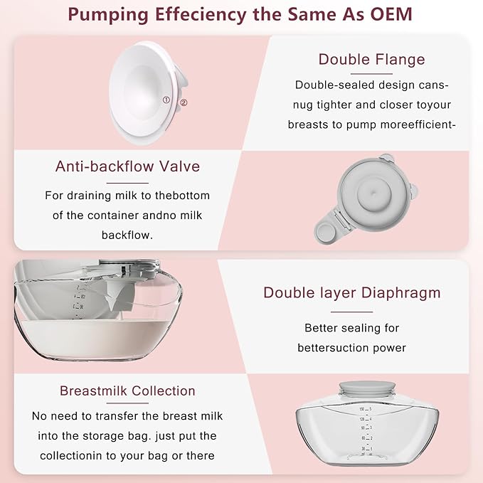 1 Pack M9 Full Set Breast Replacement Part for Momcozy Upgraded Mobile Flow | Upgraded M9, Including 24mm Flange, Gray Valve, Gray Diaphragm,Storage Bottle with Lip,Not Original Parts,One-gray Overall