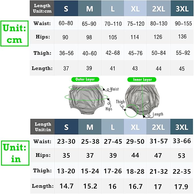 AQX Adult Leakproof Underwear for Incontinence, Washable Low Noise Reusable Adult Diaper Cover, Grey Plastic Pants Cover Unisex 2Pcs