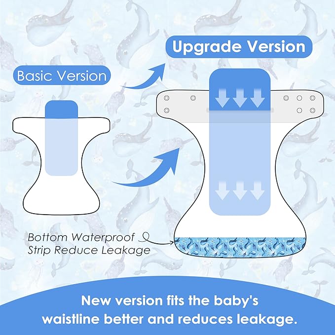 wegreeco Cloth Diapers 5 Pack with 5 Inserts, Washable Cloth Diapers for Babies, One Size Adjustable Reusable (Ocean Adventure)