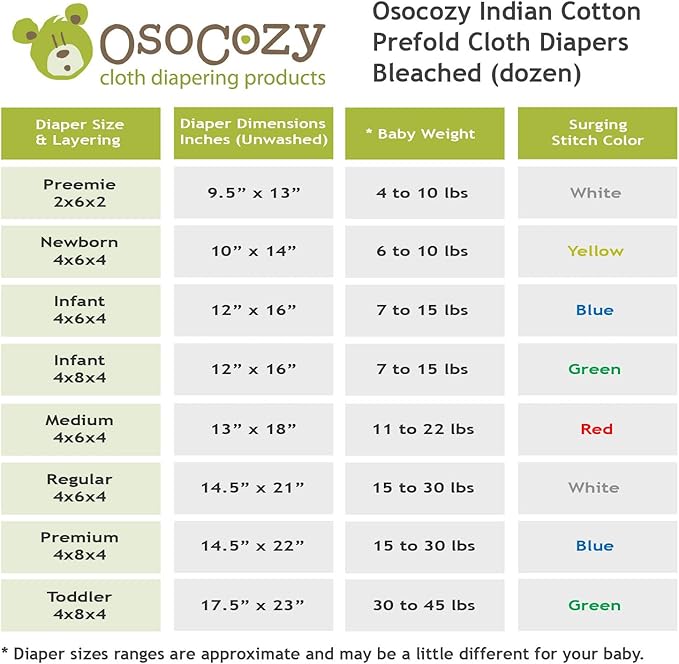 OsoCozy Prefold Cloth Diapers (1 Doz) - Soft, Absorbent, Durable - 100% Cotton