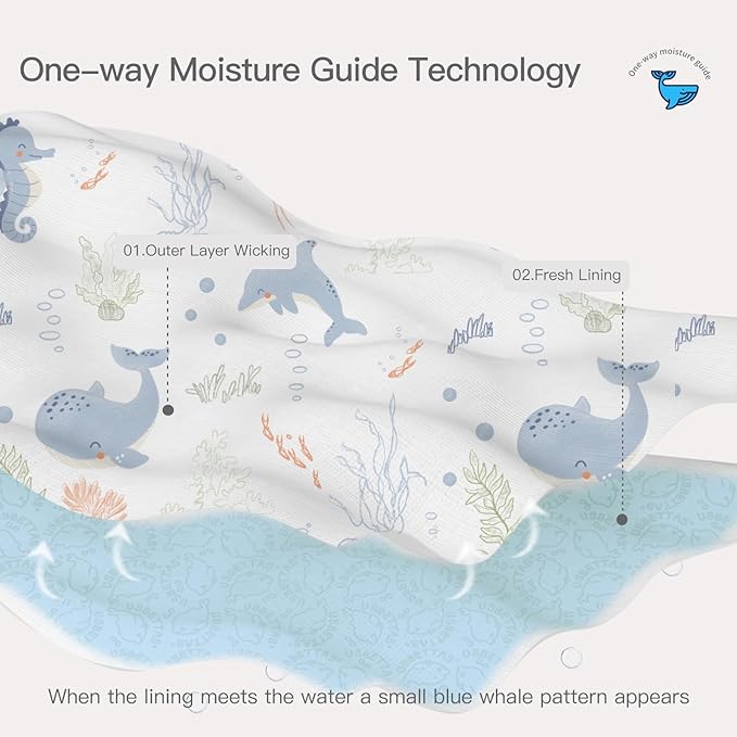 1.0 Tog 2.5 Tog Baby Sleep Sack, 100% Cotton Baby Sleeping Bag 3-24M, 2-Way Zipper Baby Wearable Blanket