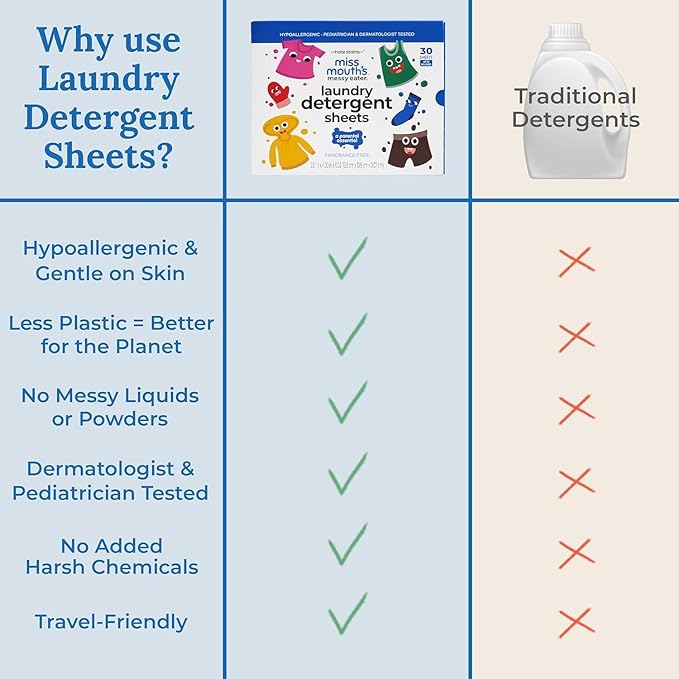 Miss Mouth’s Messy Eater Stain Treater Stain & Suds Duo Pack - 3 Pack Spray and 30 Pack Detergent Sheet bundle - Newborn & Baby Essentials - Food, Grease, Coffee Off Laundry, Underwear, Fabric